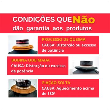 Reparo p/ Alto-falante E510 H QUADRADO - 500W RMS - 6 OHMS